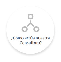 comoactua